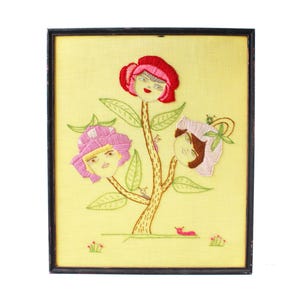 Vintage Crewel Flower Faces Embroidery: Kitsch Cottagecore Wall Art