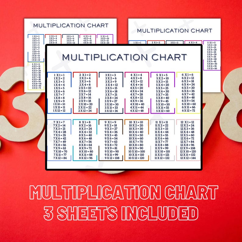 Printable Multiplication Chart Sheets: Math Learning Tool (PDF) - Etsy ...