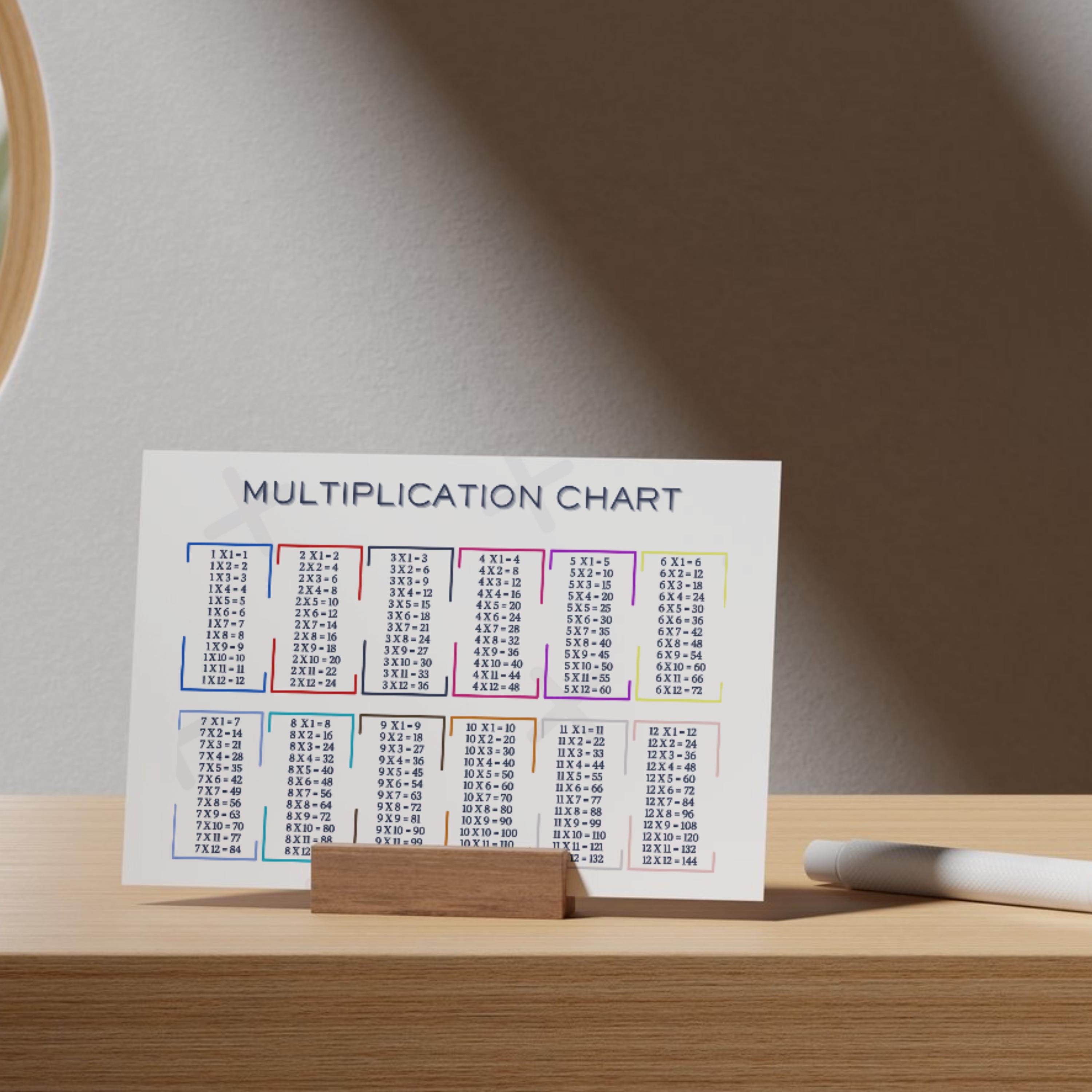 Times Tables Printable | Multiplication Chart | Math Learning Aid ...
