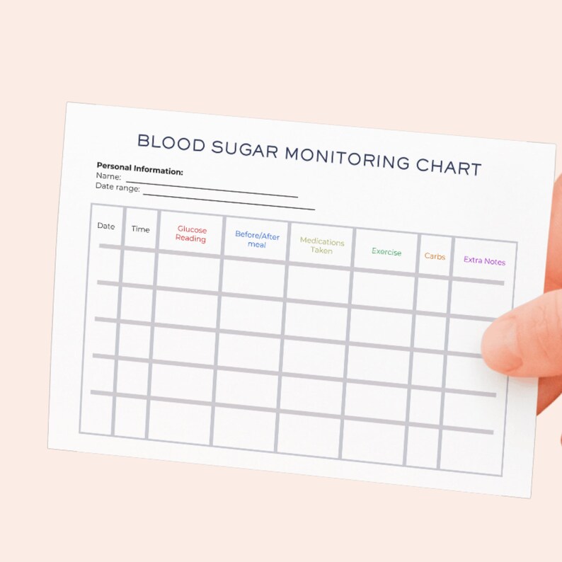 Blood Sugar Chart Printable Blood Sugar Log Diabetes Tracker