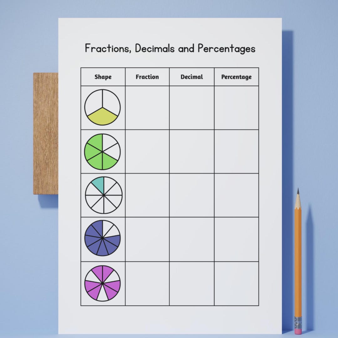 Fractions Decimals Percentages Worksheet | 4th Grade Math Printable ...