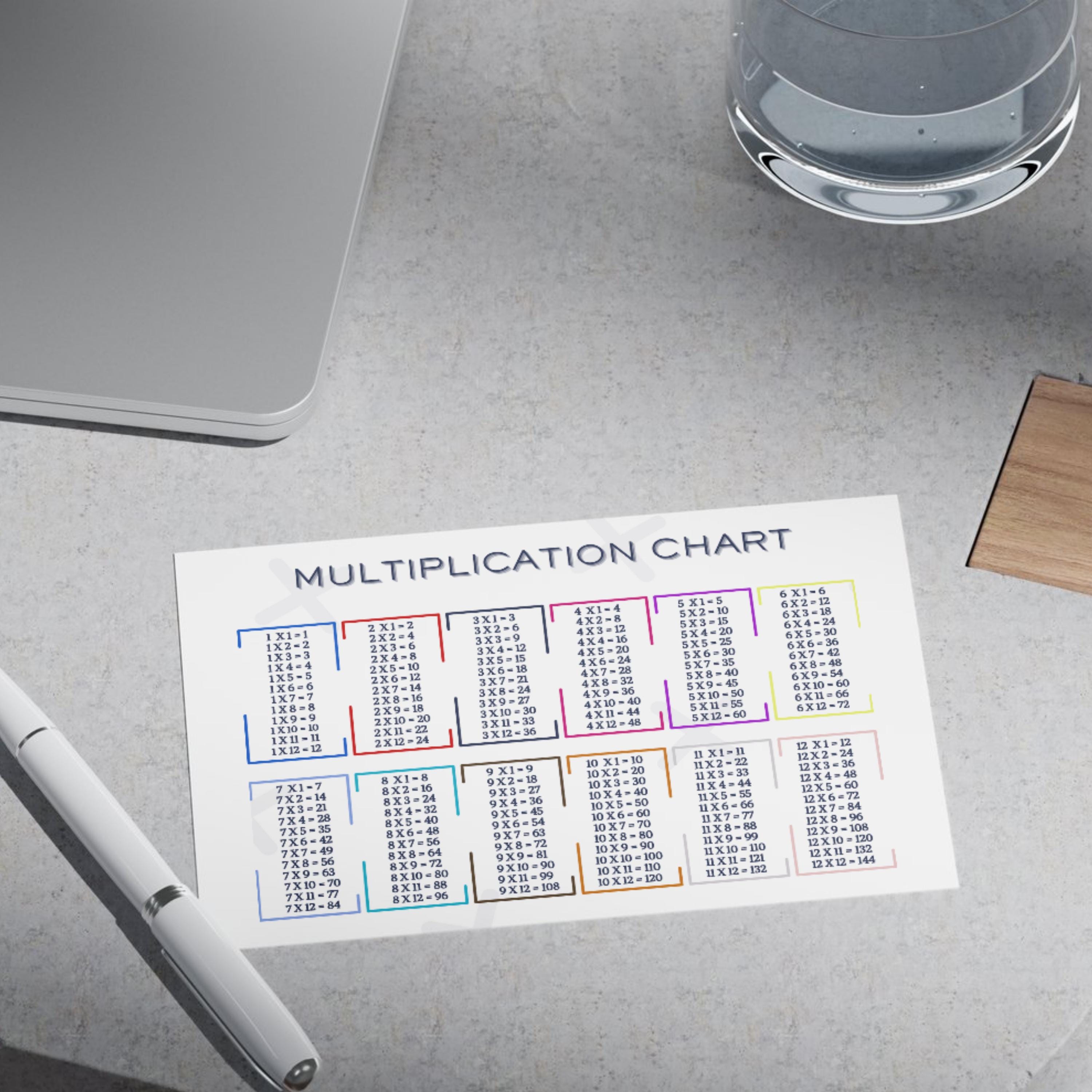 Times Tables Printable | Multiplication Chart | Math Learning Aid ...