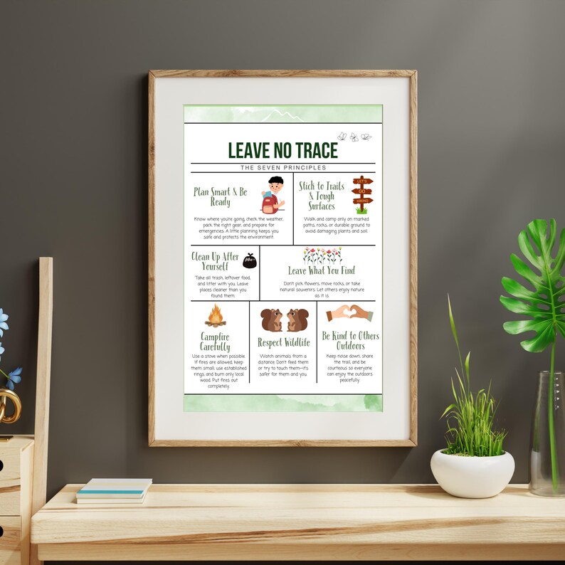 Leave No Trace Poster | 7 Principles, Outdoor Ethics (digital Download ...