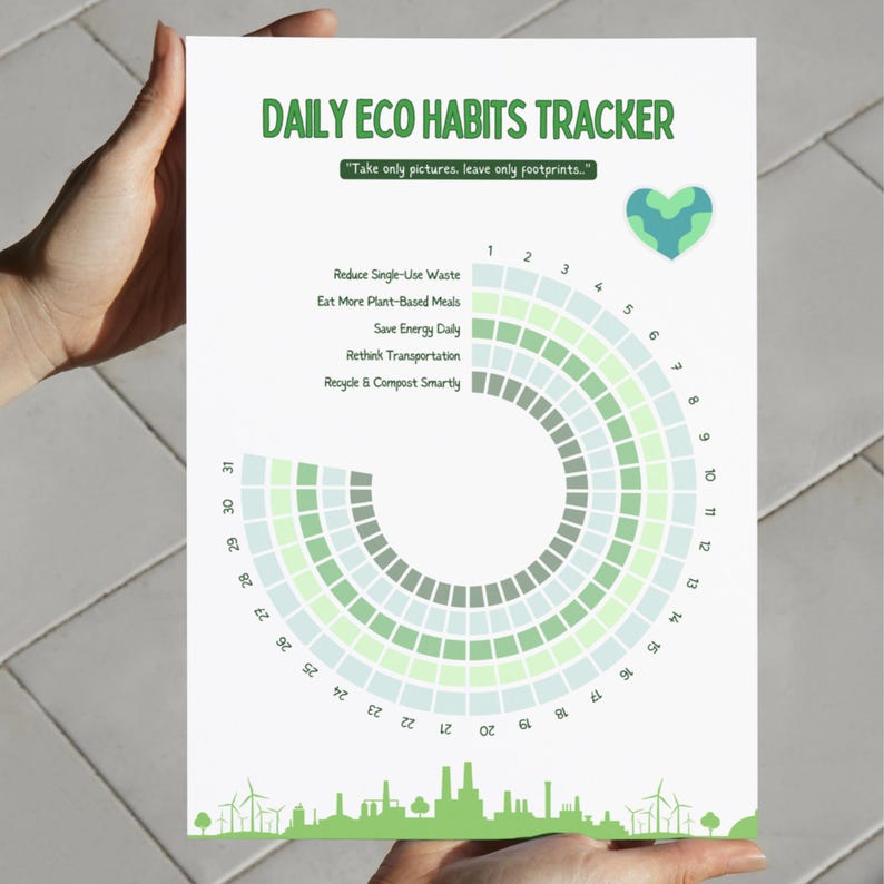 Sample Sustainability Routine Chart Daily Eco Habits Tracker Printable A4 • Minimalist Sustainability ...