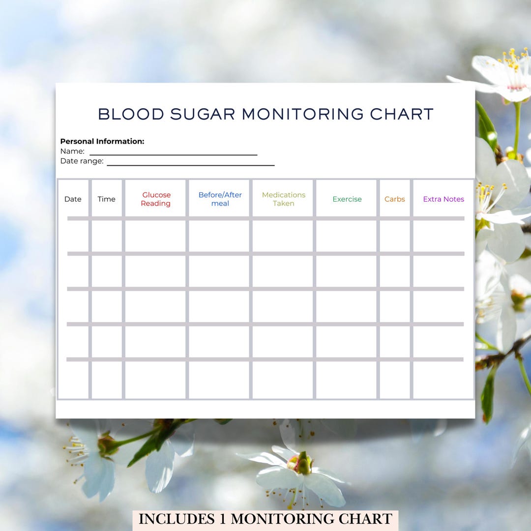 Blood Sugar Chart Printable | Blood Sugar Log | Diabetes Tracker ...
