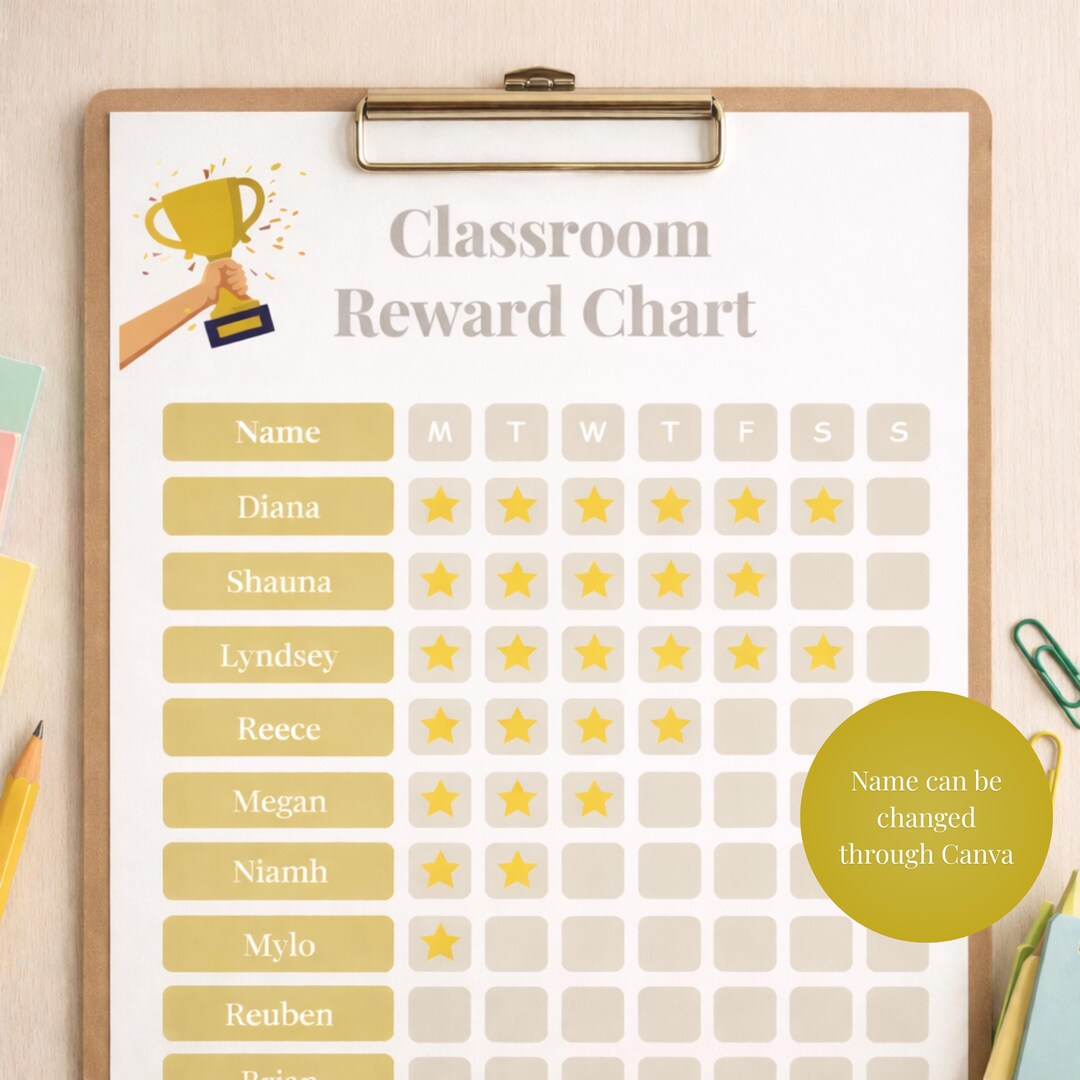 Editable Classroom Reward Chart Printable | Behavior Tracker Template ...