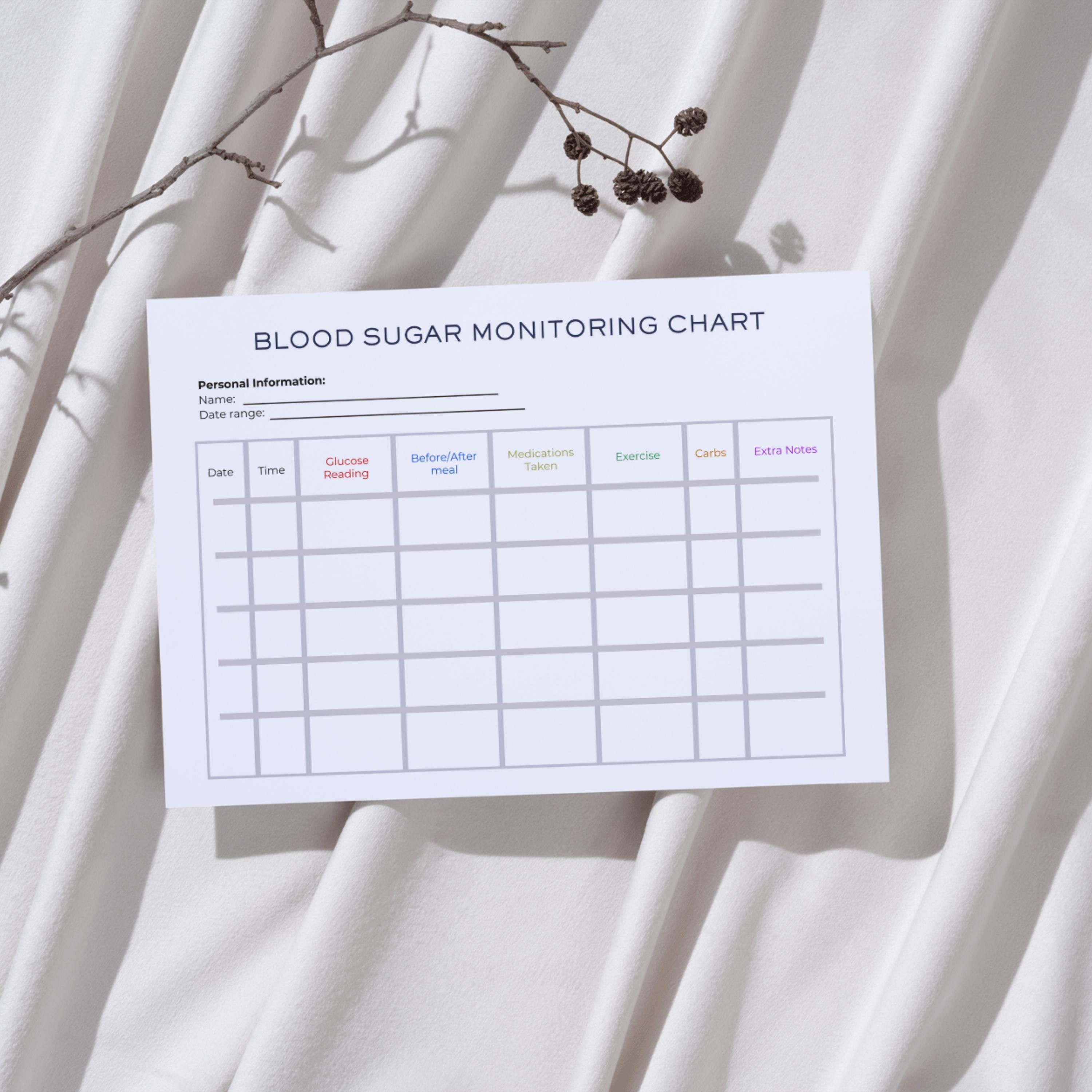 Blood Sugar Chart Printable | Blood Sugar Log | Diabetes Tracker ...
