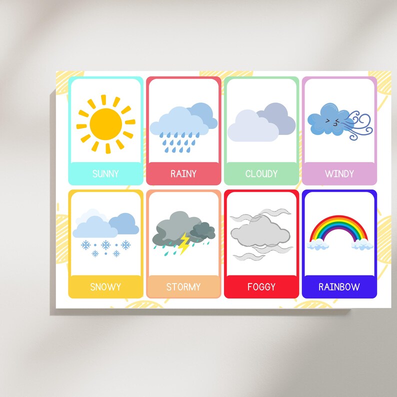 Weather Flashcards for Kids | A4 Printable PDF | Toddler Learning Cards ...