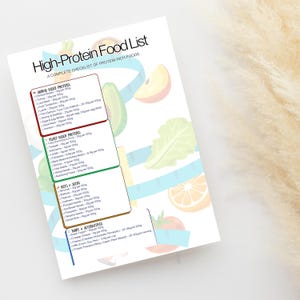 Protein Food List, High Protein Foods, Keto Food List, Meal Planning, High Protein, Protein Rich Diet, Nutrition List, Plant Based Protein