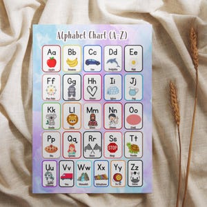 ABC Alphabet Chart Printable | 8.5x11” Watercolor ABC Poster | Kids Preschool Wall Art | Toddler Learning Printable | Instant Download