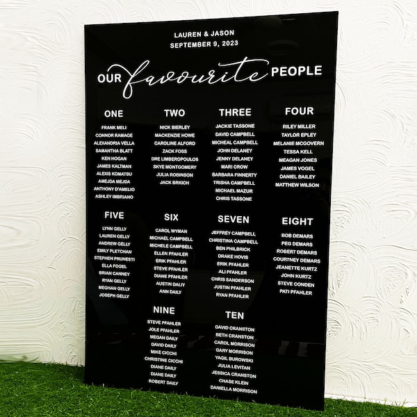 Acrylic Wedding Sign, Seating Chart, Seating Chart Sign, Wedding Decorations, Welcome Sign, Wedding Welcome Sign