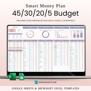 45/30/20/5 Budget Spreadsheet Template | Excel & Google Sheets | Smart Money Plan | 45/30/20/5 RULE