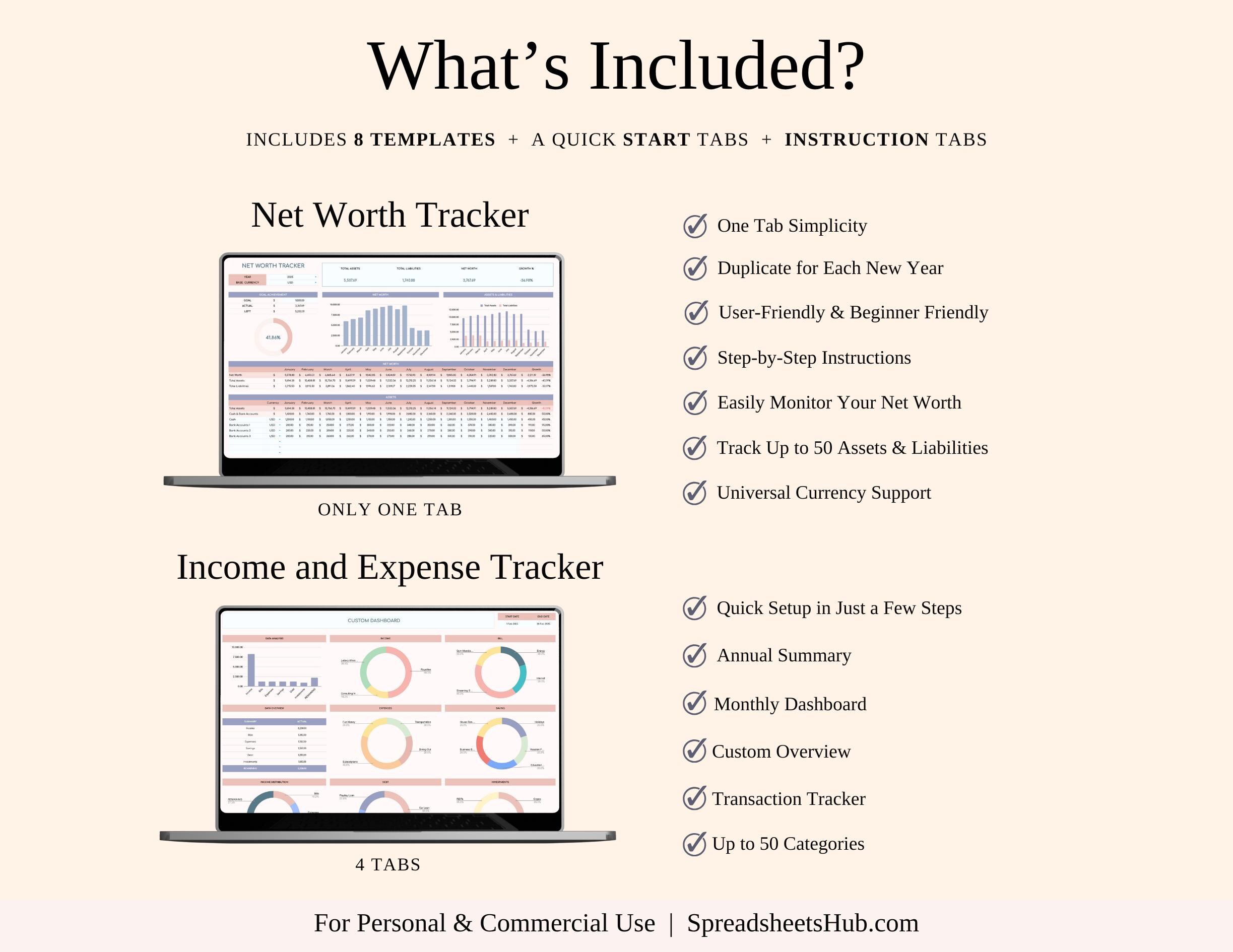 PLR Bundle - Ultimate Personal Finance Toolkit (with Resale Rights) - Etsy