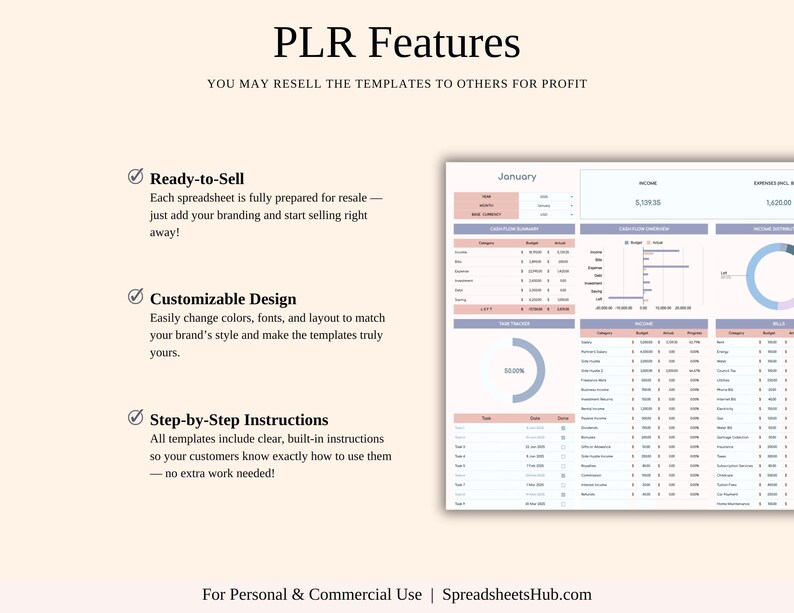 PLR - Monthly Budget Spreadsheet Template (with Resale Rights) - Etsy
