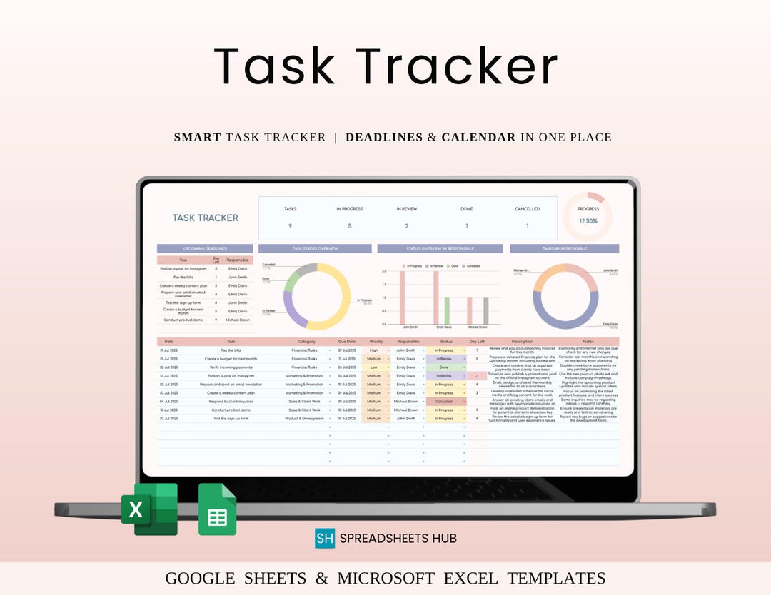 Task Tracker Template | Google Sheets & Excel Productivity - Etsy