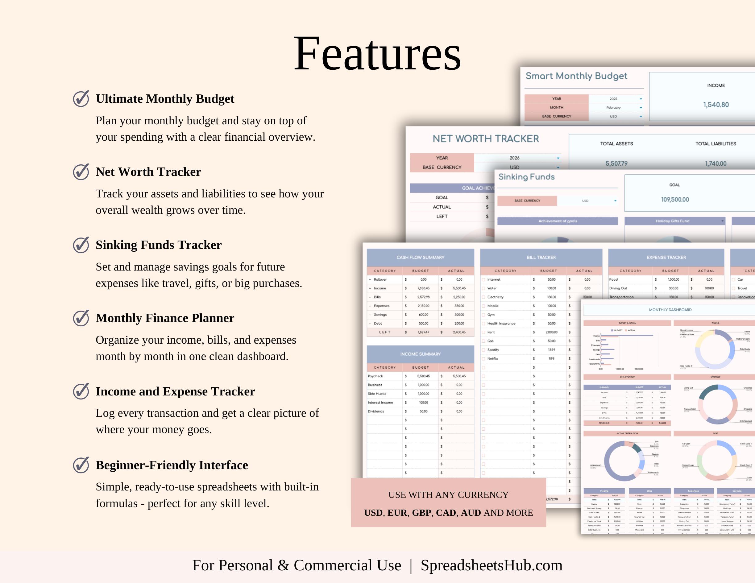 PLR Bundle - Ultimate Personal Finance Toolkit (with Resale Rights) - Etsy
