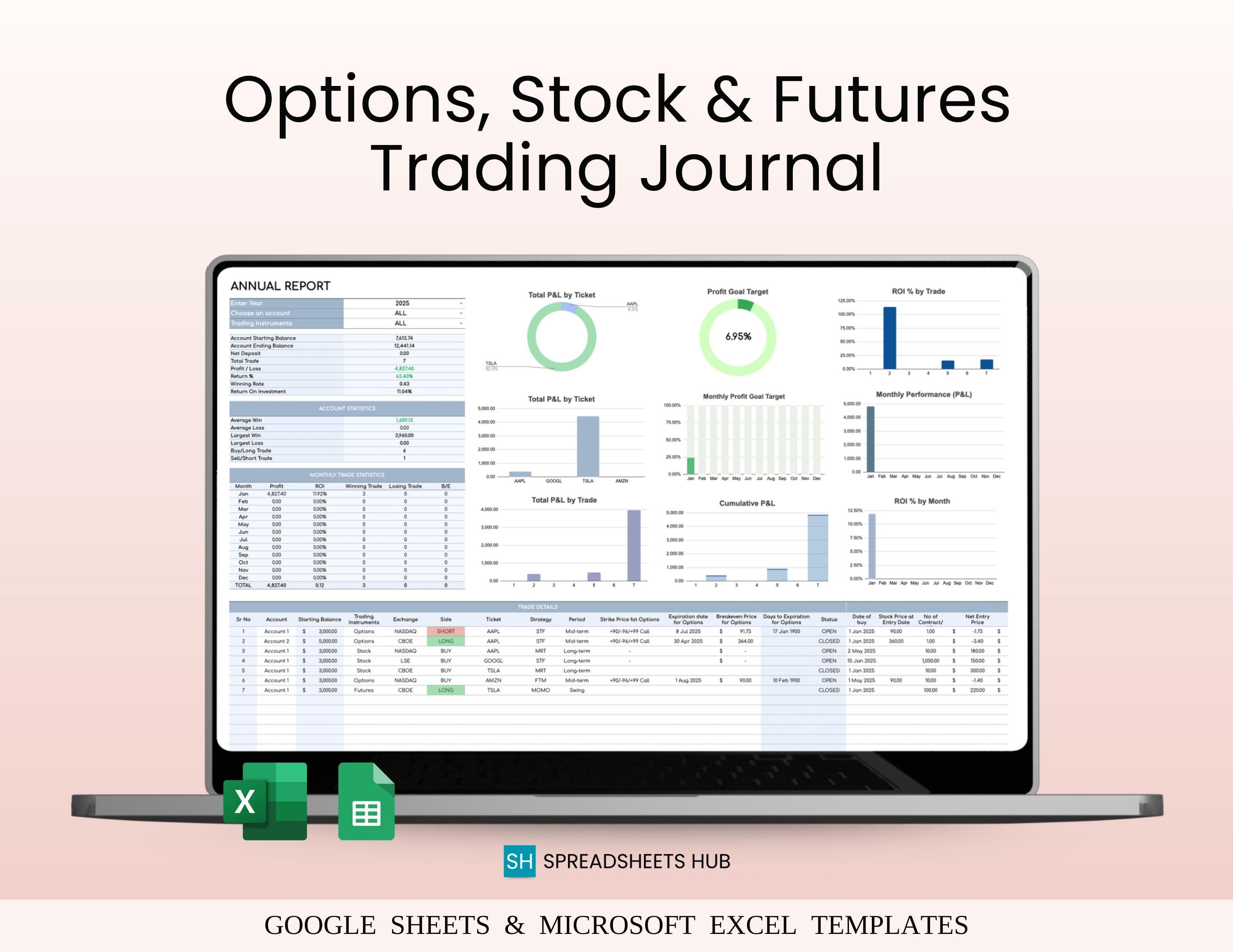 GoogleスプレッドシートとExcel用のオプション、株式、先物取引ジャーナルテンプレート