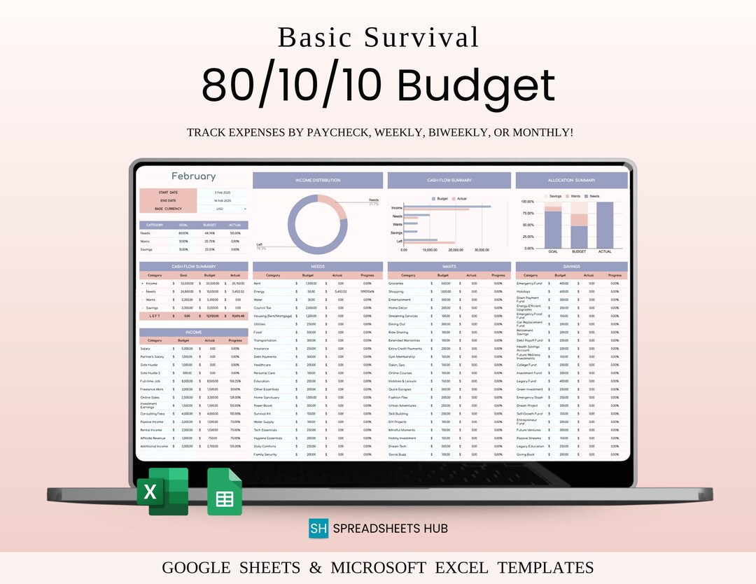 80/10/10 Budget Spreadsheet | Minimalist Excel & Google Sheets - Etsy