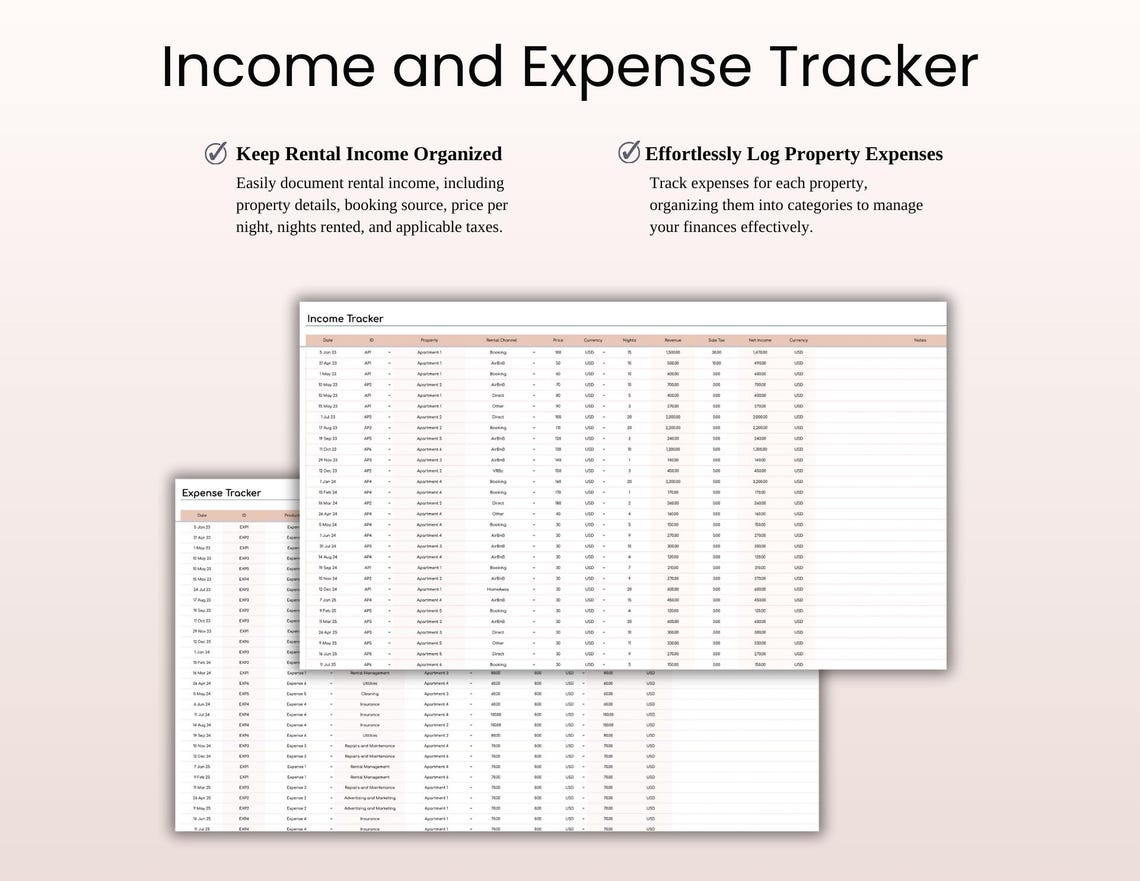 Host Rotation Tracker Zillow Property Tracker | Excel & Google Sheets for Hosts | Profit ...