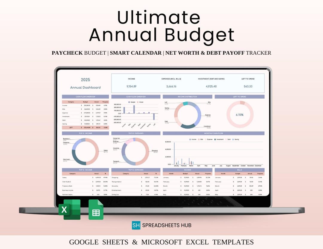 Ultimate Annual Budget Spreadsheet | Excel & Google Sheets | Yearly ...