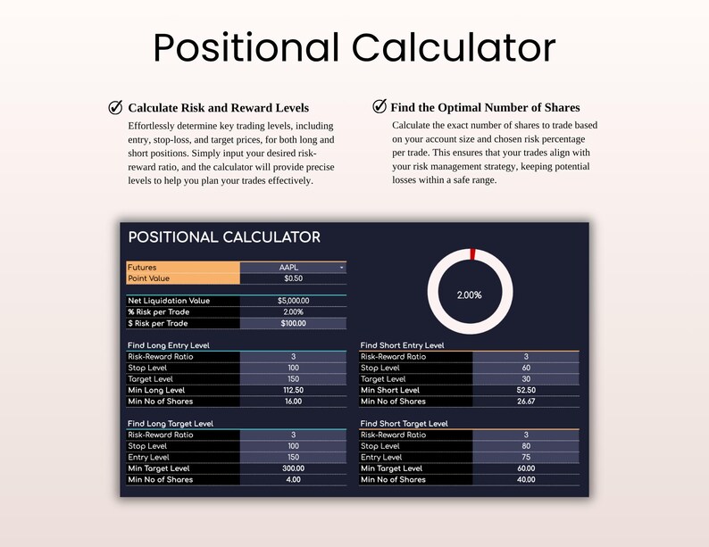 Options Trading Journal Template Dark Mode Google Sheets Excel P&L ROI ...