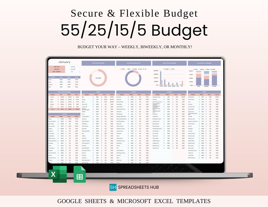 55/25/15/5 Budget Spreadsheet Template | Excel and Google Sheets ...