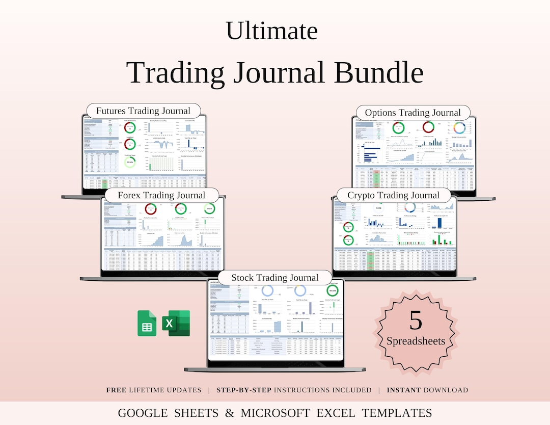 Ultimate Trading Journal Bundle Template | 5-in-1 Spreadsheet Bundle |  Google Sheets and Excel Templates - Etsy