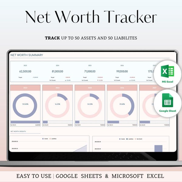 Net Worth Tracker Spreadsheet Template in Excel & Google Sheets, Net ...