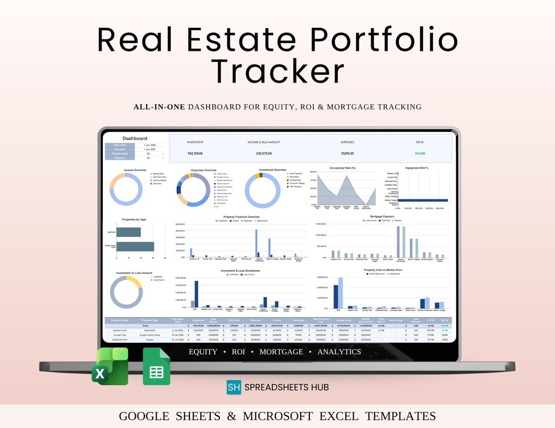 Real Estate Investment Portfolio Tracker for Google Sheets & Excel - Etsy