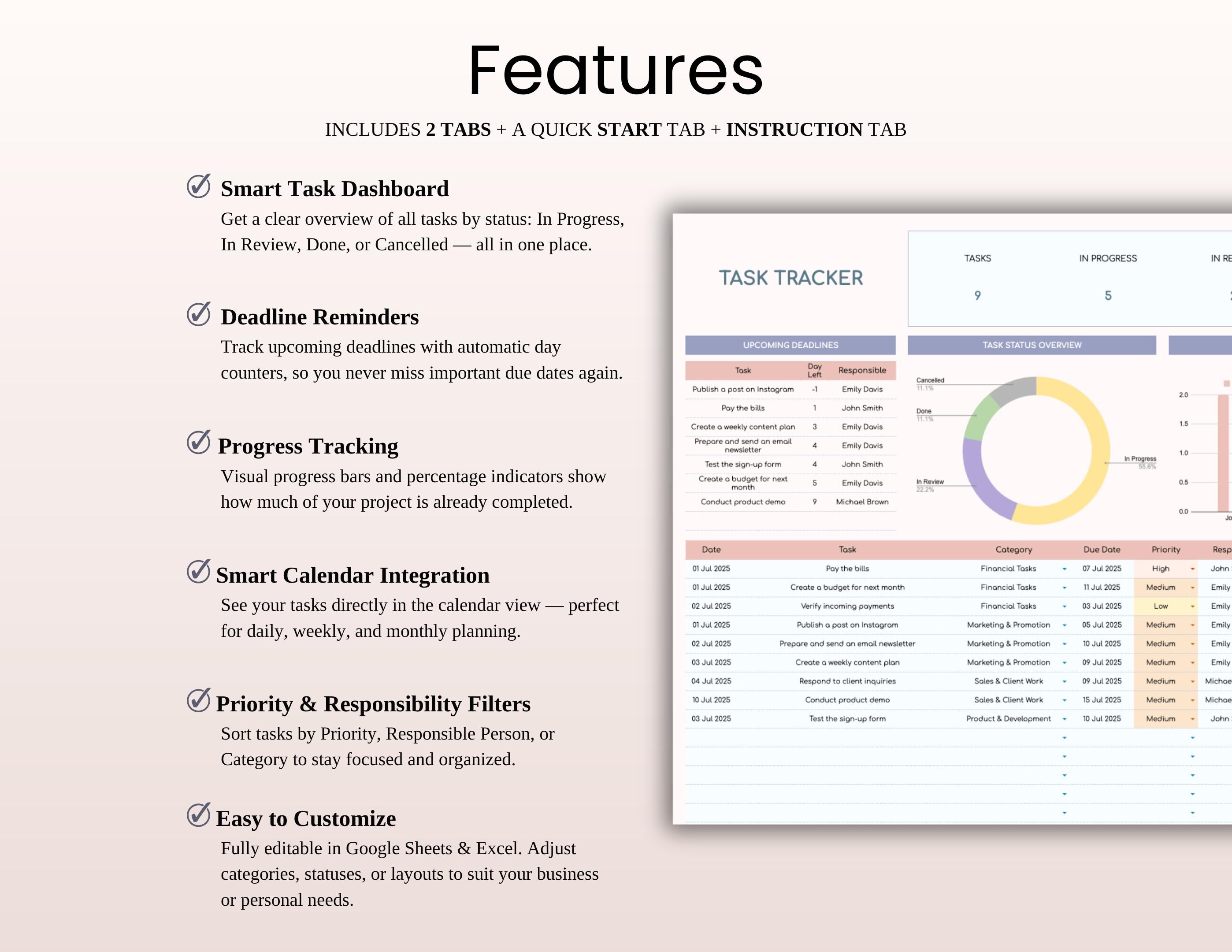 Task Tracker Template | Google Sheets & Excel Productivity - Etsy