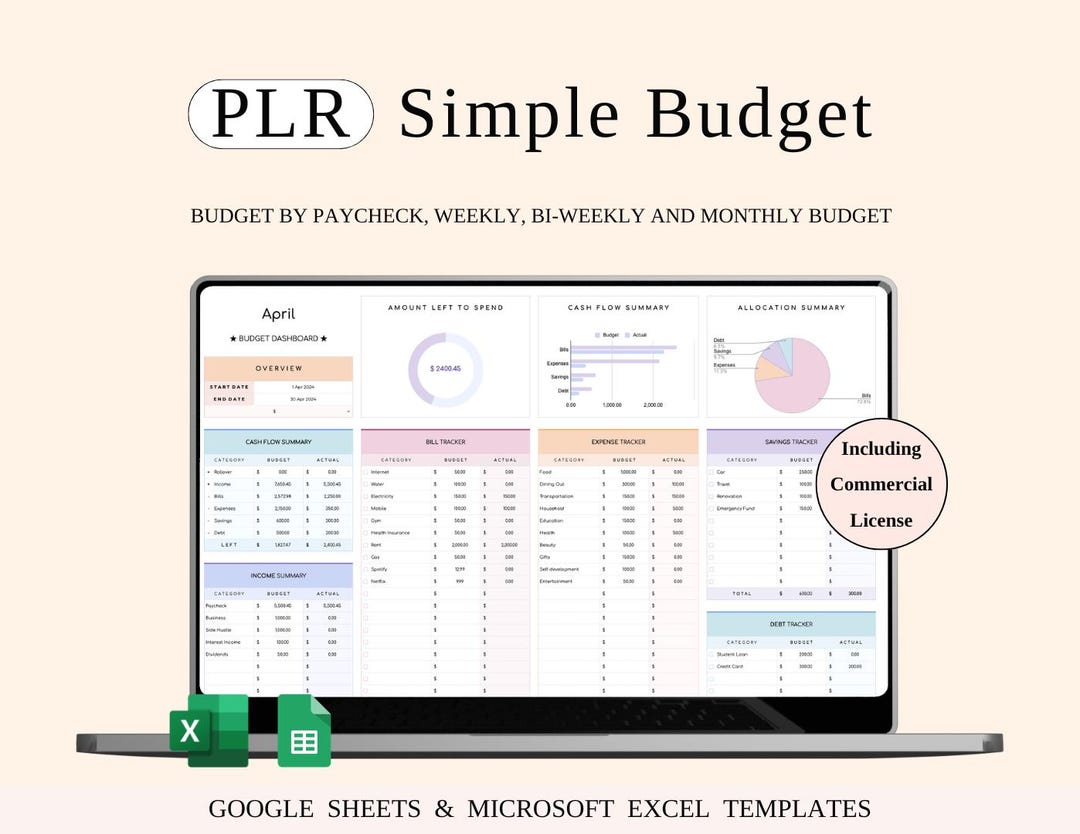 Financial Color Tracker Ultimate Personal Finance Tracker (rainbow Theme) With PLR - Etsy