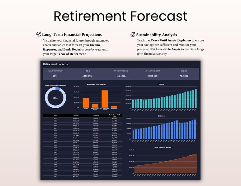Ultimate Investment Portfolio Tracker | Dark Mode - Etsy