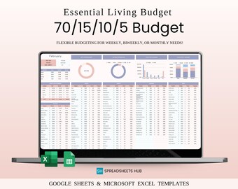 70/15/10/5 Budget Spreadsheet Template | Excel & Google Sheets | Essential Living Budget | 70/15/10/5 RULE