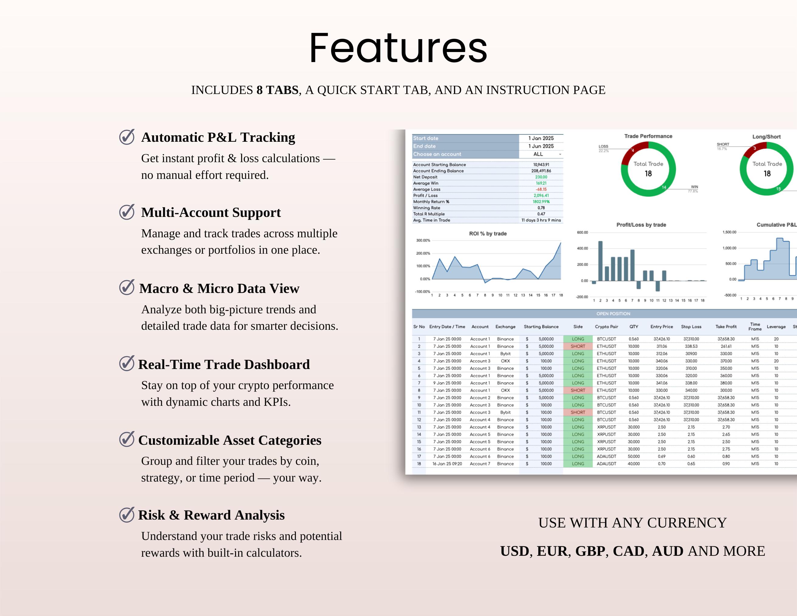 Crypto Trading Journal | Trade Log Risk Calculator Strategy Report Pnl -  Etsy