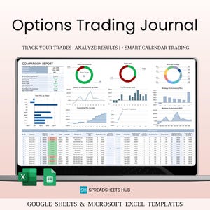 Options Trading-dagboeksjabloon voor Google Spreadsheets en Excel | Handelsdashboard | Handelsanalysegrafiek