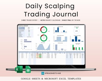 Scalping Trading Journal Google Sheets Excel | P&L Win Rate Equity Curve Instant Download