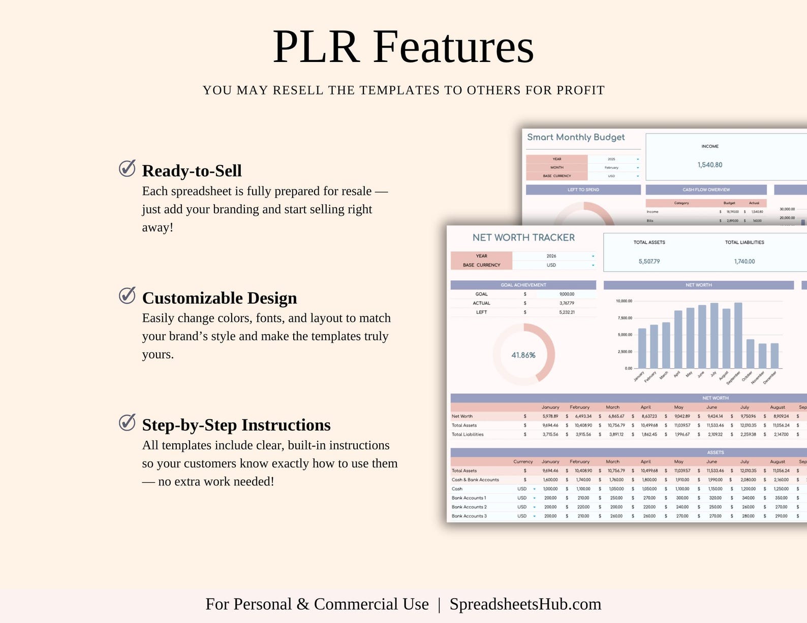 PLR Bundle - Ultimate Personal Finance Toolkit (with Resale Rights) - Etsy