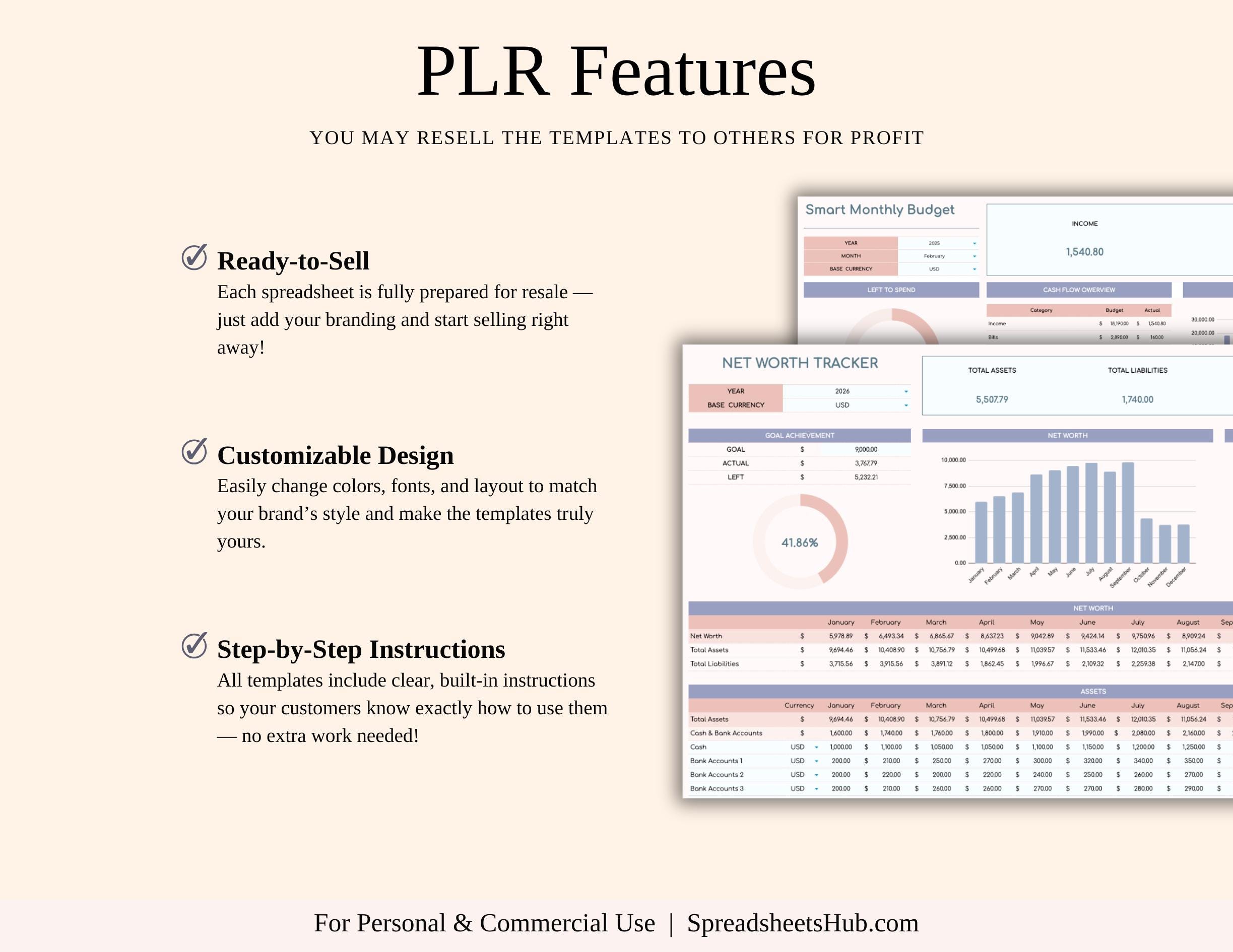 PLR Bundle - Ultimate Personal Finance Toolkit (with Resale Rights) - Etsy