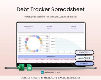 Debt Tracker Spreadsheet Template Excel & Google Sheets | Easy to Use | Fully Automated (Rainbow Theme)