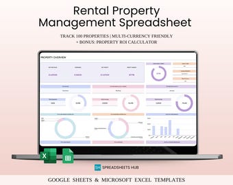 Rental Property Management Spreadsheet | Real Estate | Rental Tracker (Rainbow Theme)