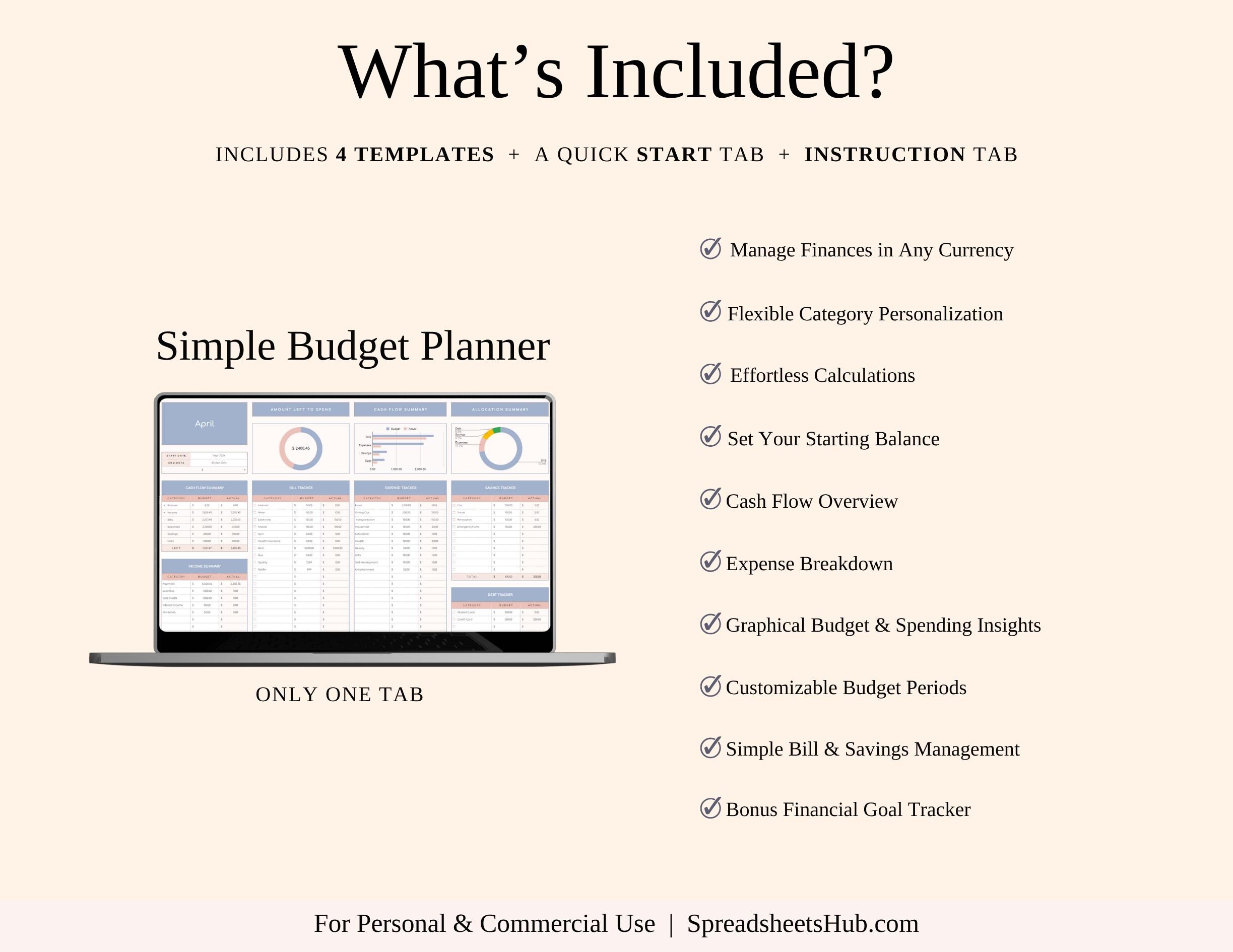 PLR Bundle - Ultimate Personal Finance Toolkit (with Resale Rights) - Etsy