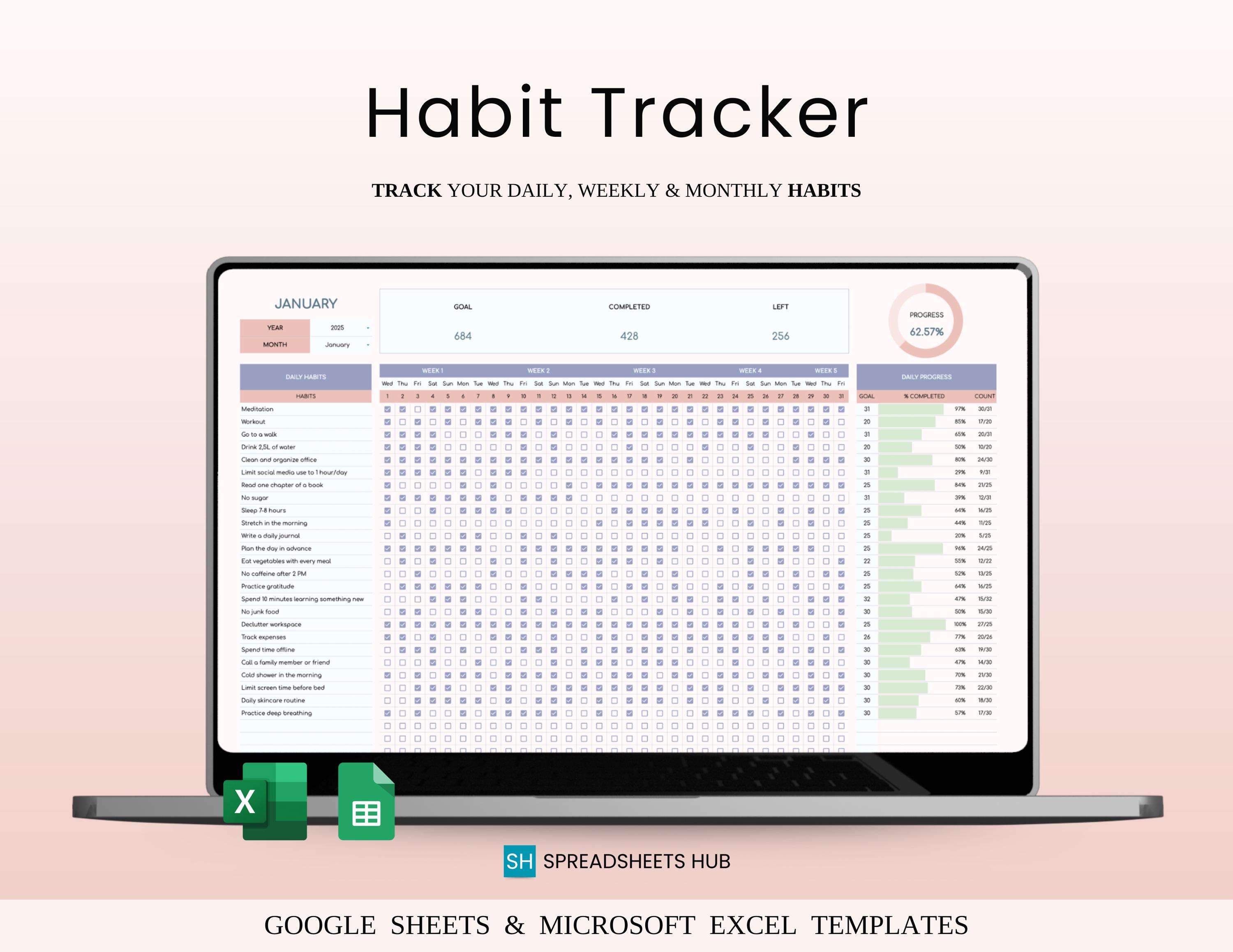 Habit Tracker Template Google Sheets Excel | Digital Monthly Weekly ...