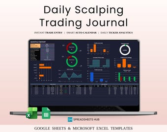 Daily Scalping Trading Journal Template (Dark Mode) | Instant Download