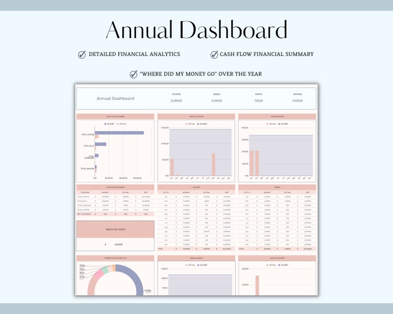 50/30/20 Annual Budget Spreadsheet Template for Excel and Google Sheets