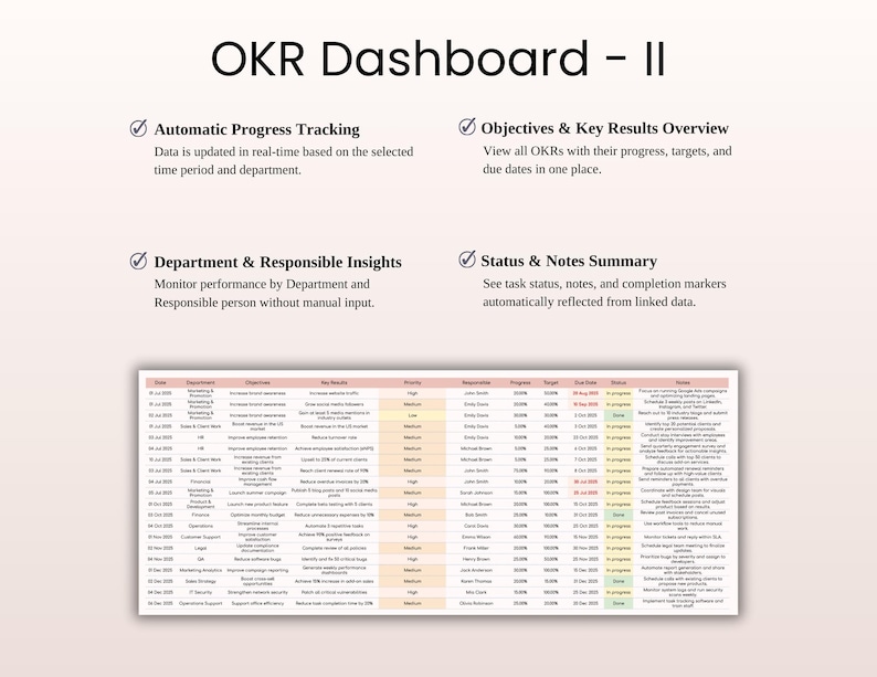 Okr Tracking Examples OKR Tracker Template Google Sheets Excel | Goal Progress Dashboard ...