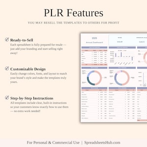 PLR - Simple Budget Planner Template (with Resale Rights) - Etsy
