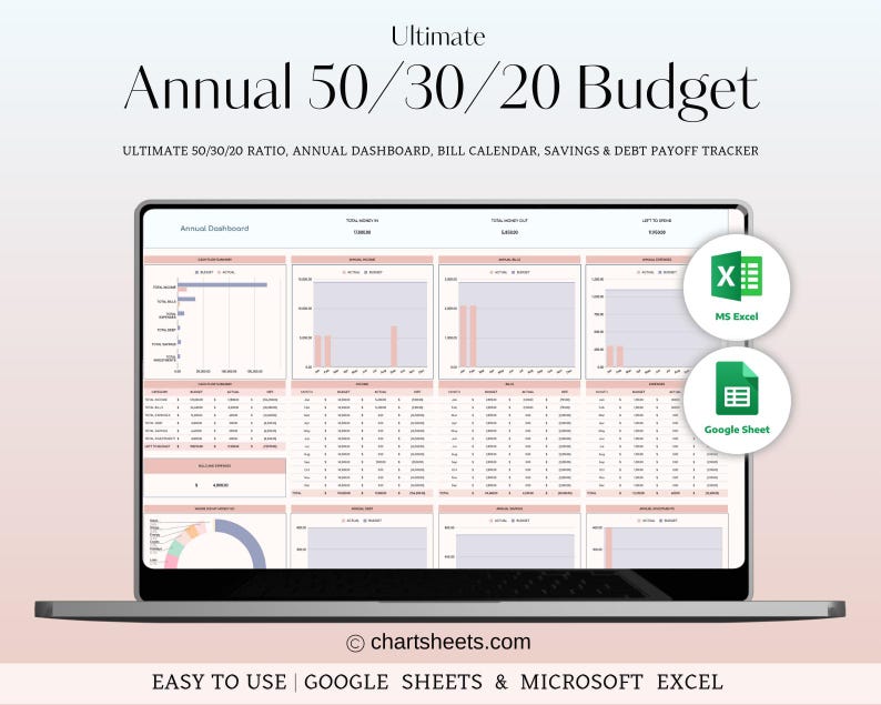 50/30/20 Annual Budget Spreadsheet Template for Excel and Google Sheets