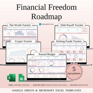 Könnte beinhalten: Eine rosa und weiße digitale Finanz-Roadmap mit fünf Tabellen: Nettovermögenstracker, Krypto-Tracker, Schuldenrückzahlungstracker, Senkungstracker und Jahresbudget. Der Text "5 Tabellen" befindet sich in einem rosa Kreis.