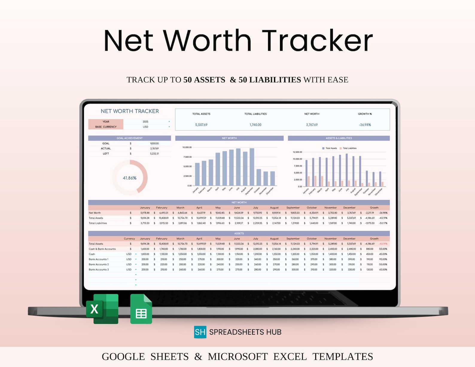Net Worth Tracker | Finance Planner, Excel & Google Sheets Template - Etsy