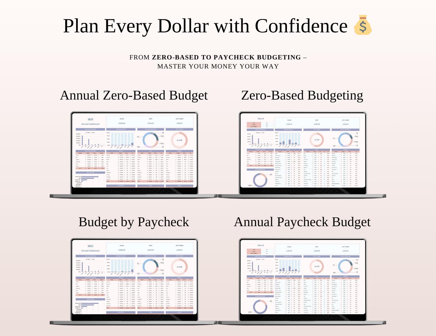 All-in-one Budgeting & Finance Bundle | Excel and Google Sheets | 192 ...